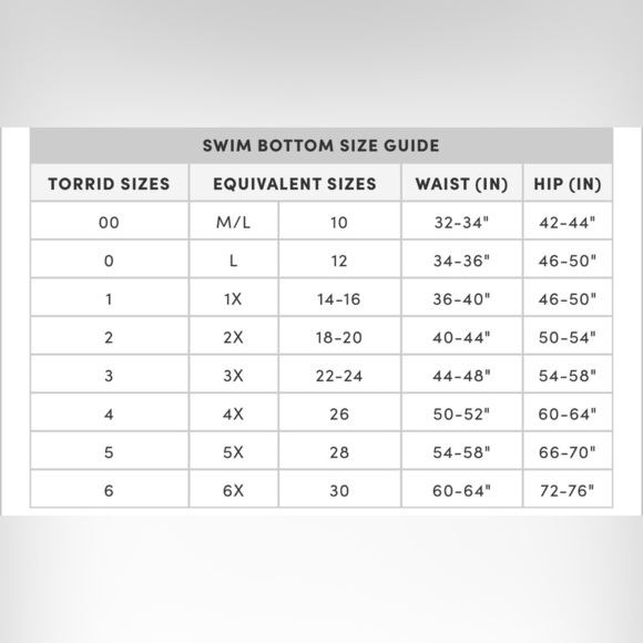 TORRID NWT High-Rise Pocket Capri Swim Legging - Picture 6 of 6